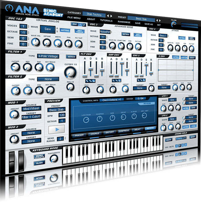 Ana vst. Ana 2 VST. Sonic Academy - Ana. Лучшие синтезаторы VST современные. VST синтезаторы старые.